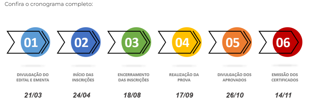 CRONOGRAMA 2023