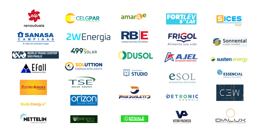 Logotipos de empresas Logotipos de empresas