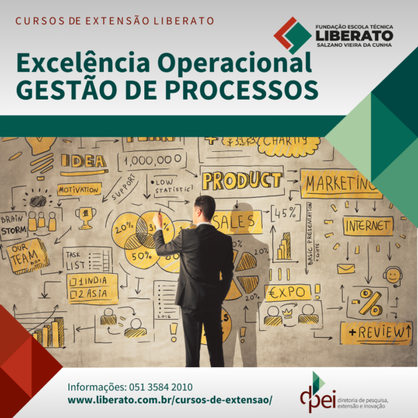 Excelência Operacional LEAN + SEIS SIGMA + GESTÃO DE PROCESSOS - 4 horas